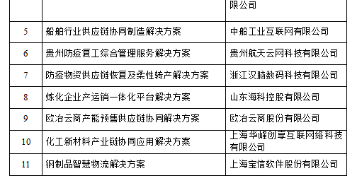 天津市疫情最新公告与杭州防控措施双城联动解析