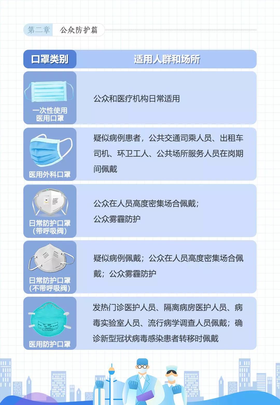 天津市最新疫情防疫规定，全面解读与市民应对指南