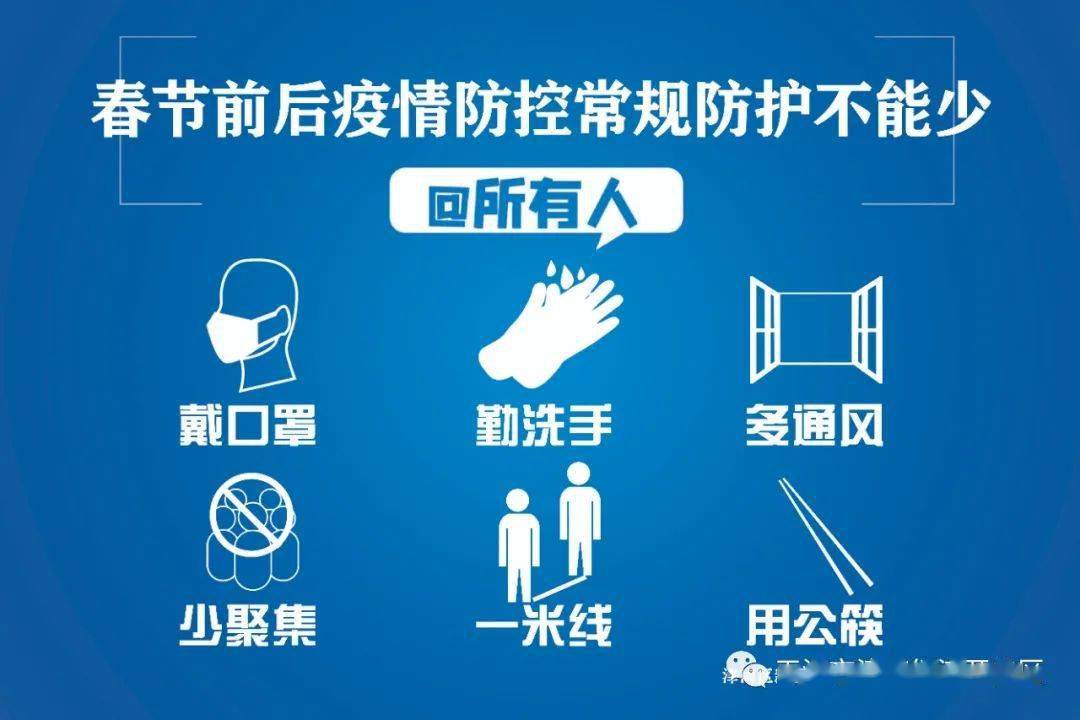 天津市疫情防控最新动态与福州防控措施对比分析