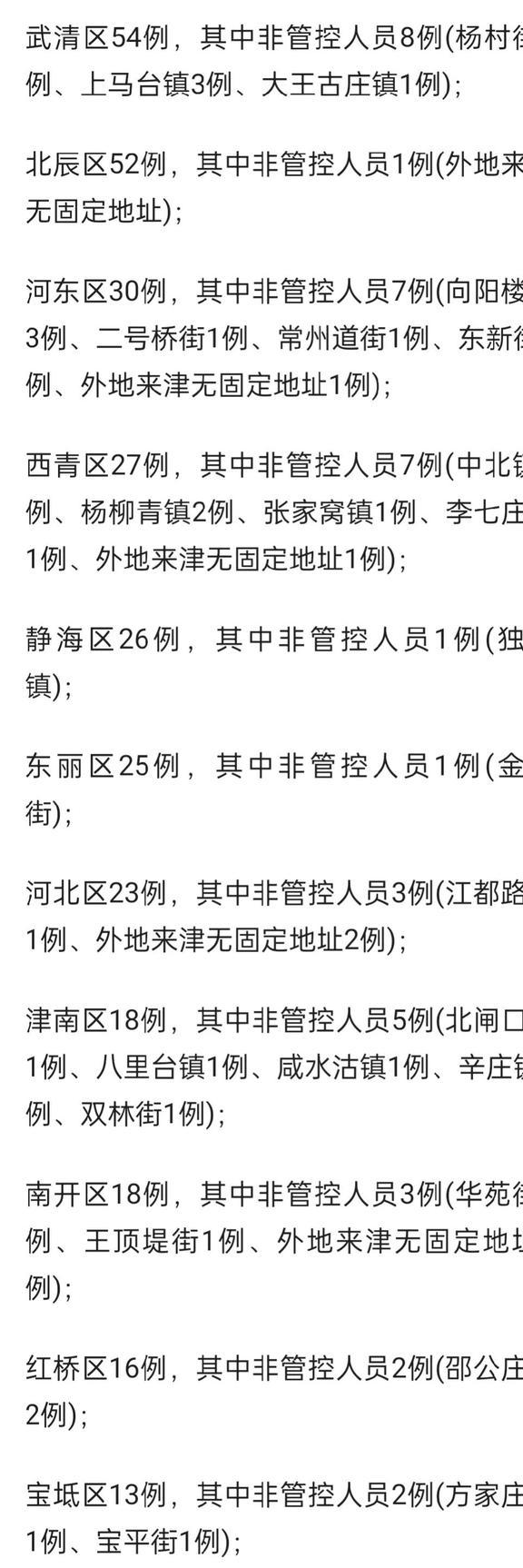 天津市疫情防控官网，权威信息发布与便民服务指南