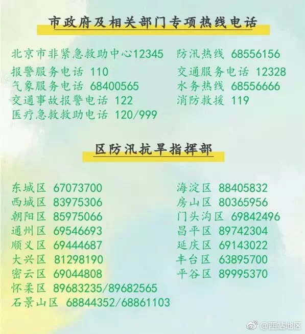 天津市疫情防控办公室电话，紧急联系与防疫指南