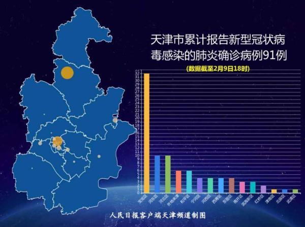 天津市疫情地图，实时追踪与防控策略全解析