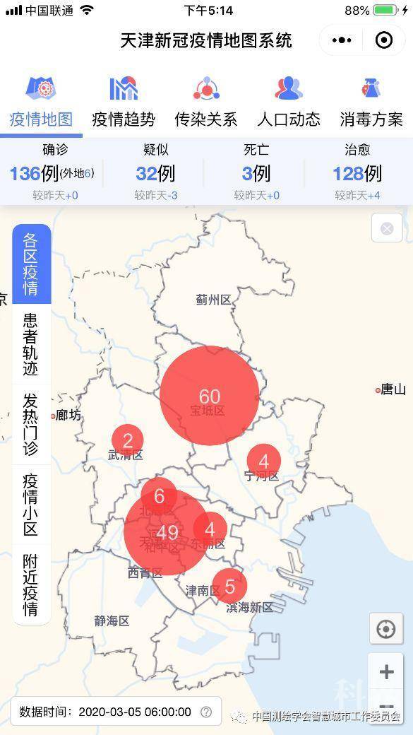 天津市疫情报告情况查询，最新动态与便捷查询方法