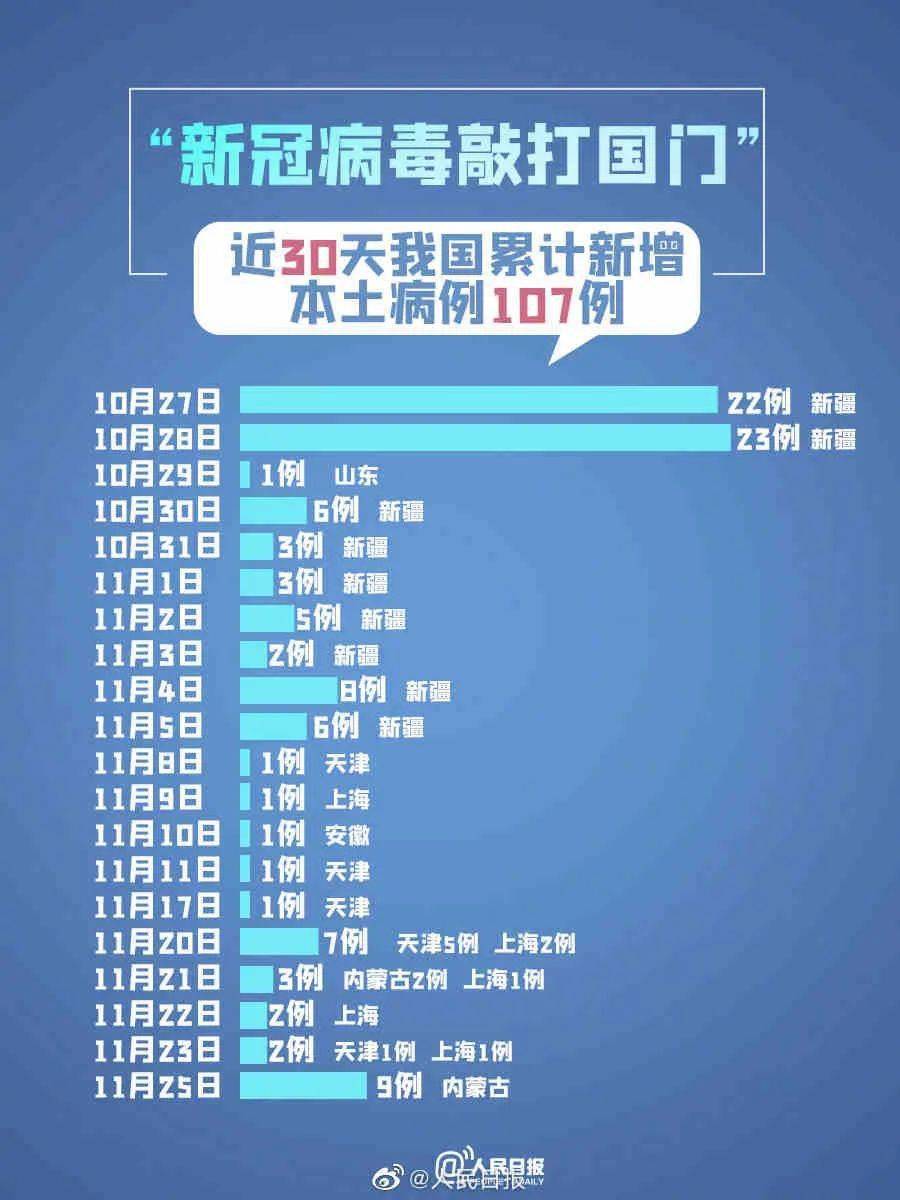 天津市新冠疫情防控中心电话，24小时服务与防疫指南
