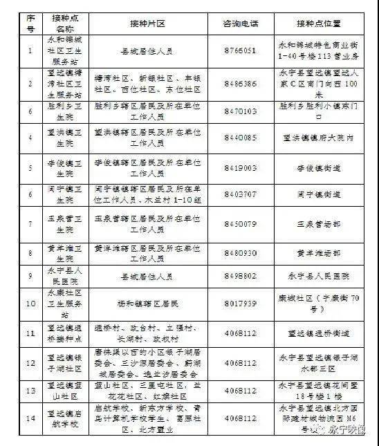 天津市新冠防控指挥部官网，权威信息发布与防控指南