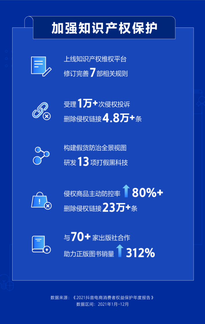 天津市市场监管委主要职责解析，守护市场秩序与消费者权益