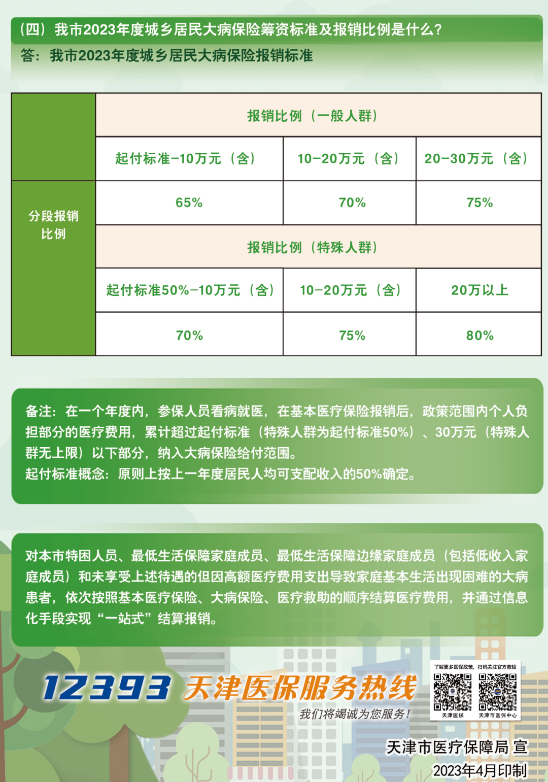 天津市社保减免政策详解，2023年最新优惠措施及申请指南