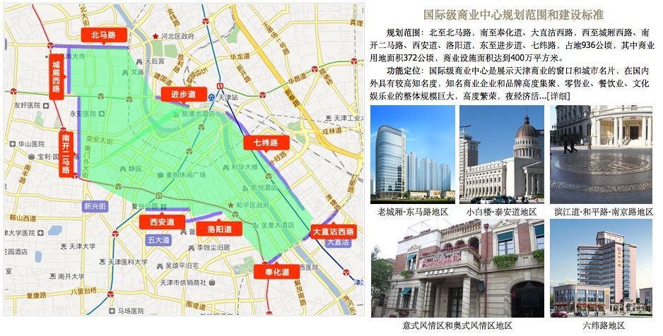 天津市南京路怎么了？近期交通变化与商业发展解析