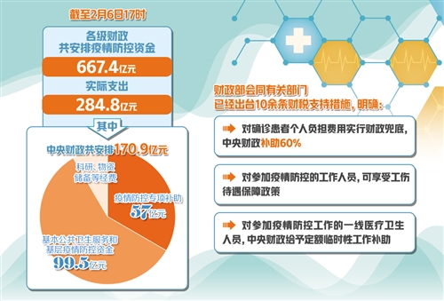 天津市与河北省疫情联防联控，最新进展与防控策略分析