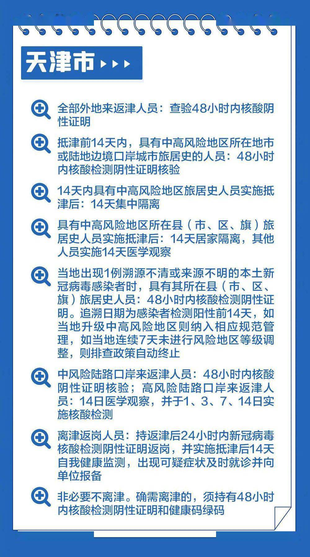 天津市最新防控政策解读，全面优化措施助力复工复产