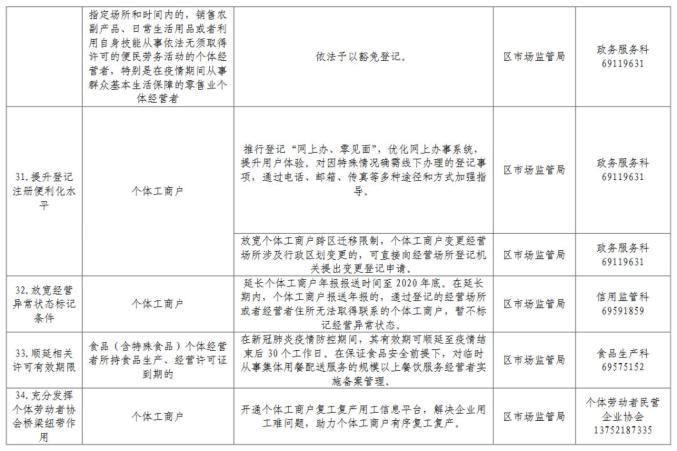 天津市最新防控政策解读，全面优化措施助力复工复产