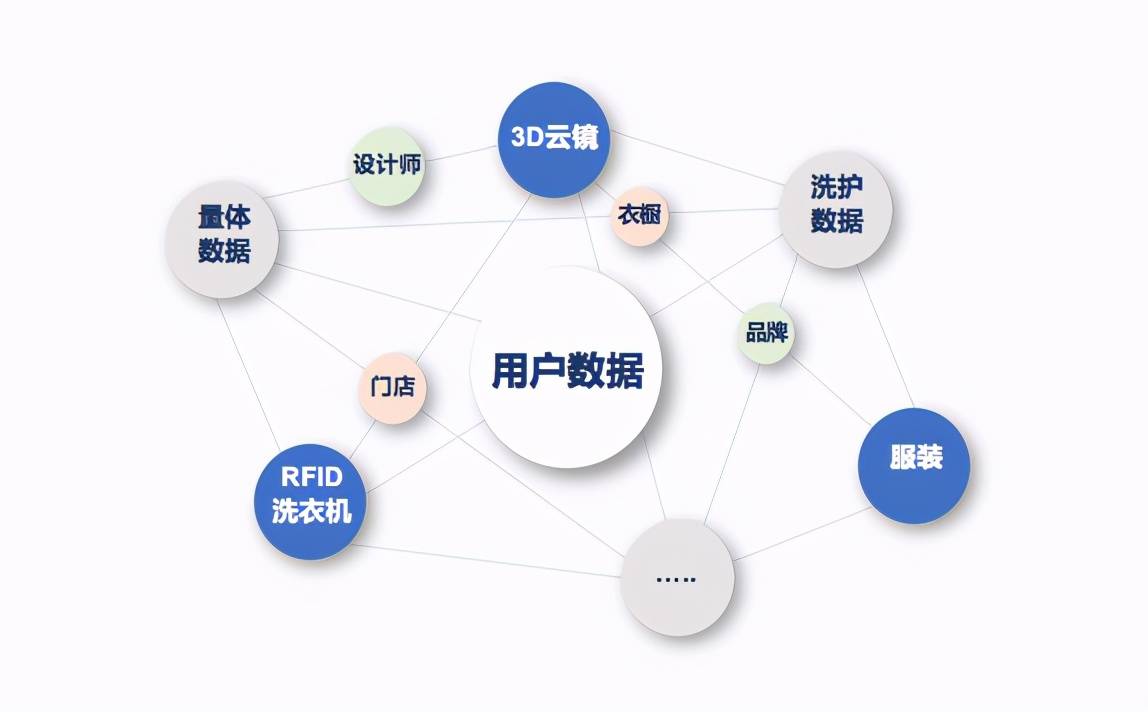 天津市场监管委网站，企业服务与市场监管的数字化平台