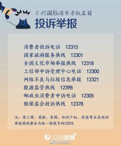 天津市场监管局举报电话全指南，如何有效维护消费者权益
