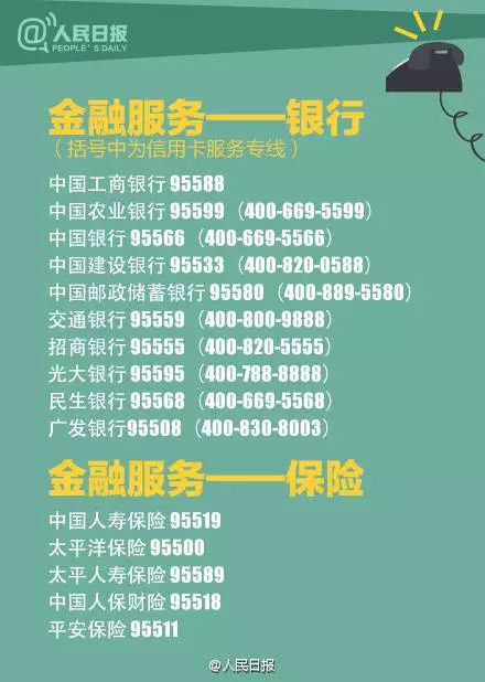 天津市场监管局举报电话全指南，如何有效维护消费者权益