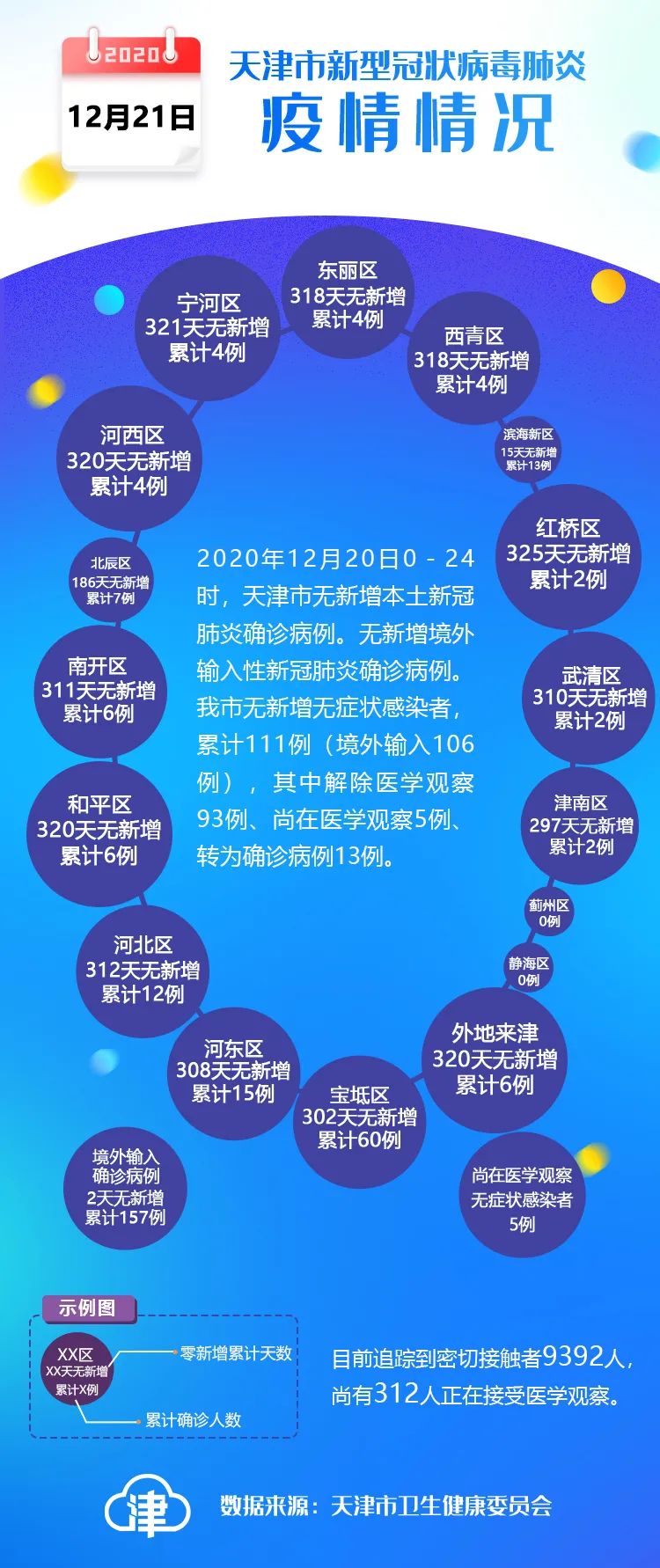 天津海滨疫情，防控措施与社区应对的深度解析
