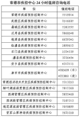 天津各区疫情防控指挥部电话大全（最新版）