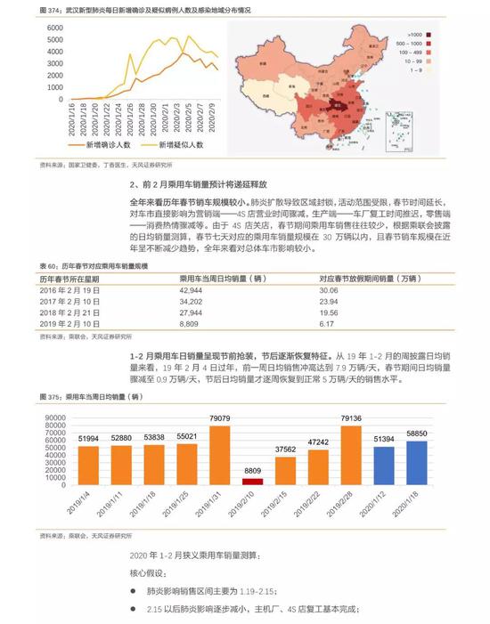 天津港最新疫情，防控措施、影响分析与未来展望