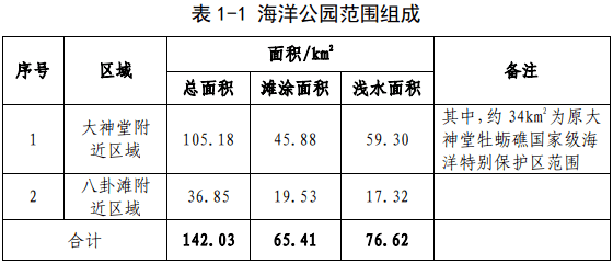 天津封海2021年公告，背景、影响与应对措施解析