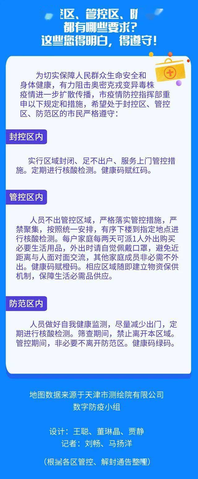 天津封城最新消息11月，防控措施升级与市民应对指南