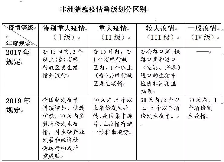 天津封城了吗？2023最新疫情防控政策解读