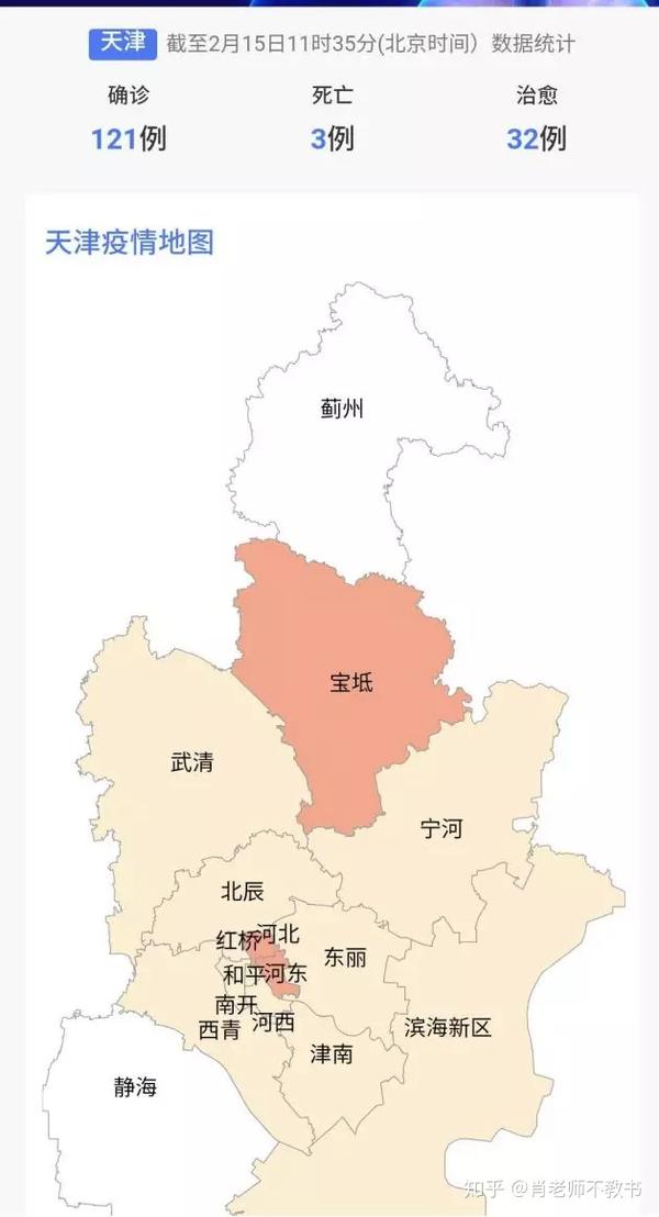 天津到底封城了吗？最新政策解读与市民应对指南