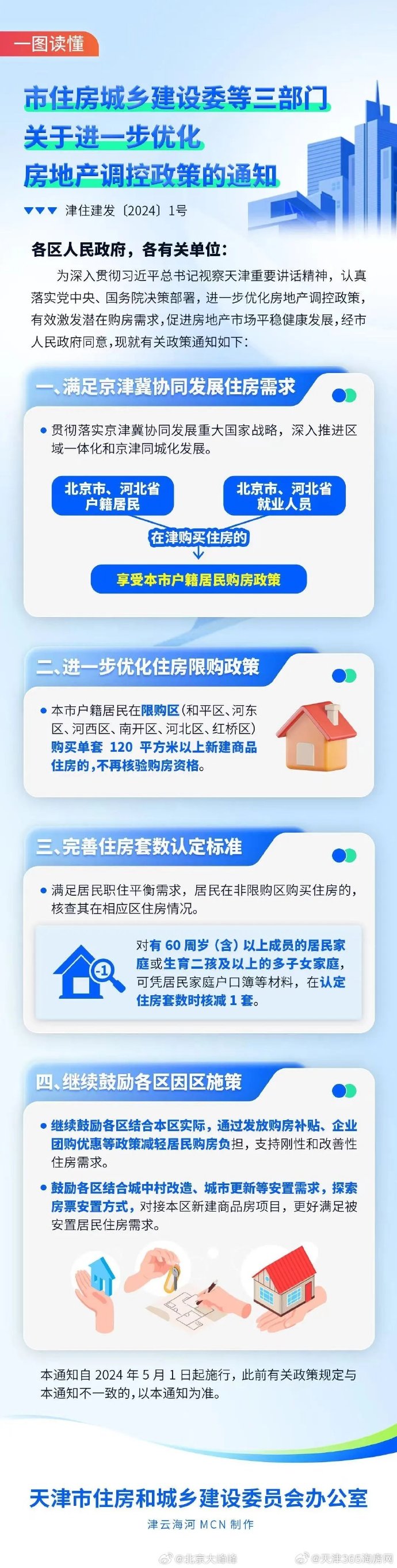 天津到底封城了吗？最新政策解读与市民应对指南