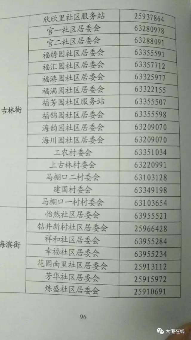 天津村委会电话查询指南，快速获取联系方式的方法与注意事项