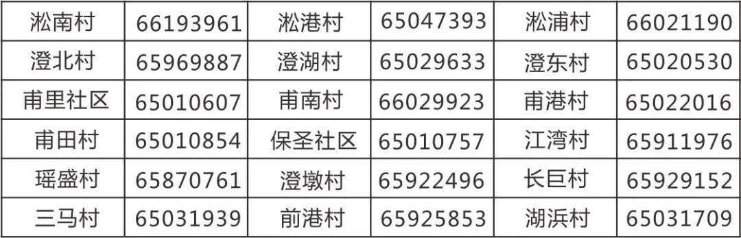 天津村委会电话查询指南，快速获取联系方式的方法与注意事项