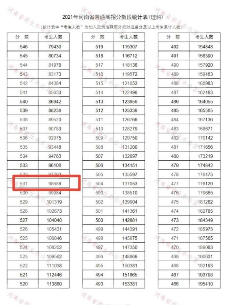 天津财经大学安徽爆冷，揭秘2023年高考录取背后的原因与启示