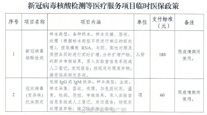 天津新增病例与杭州防控措施对比分析，疫情下的城市应对策略