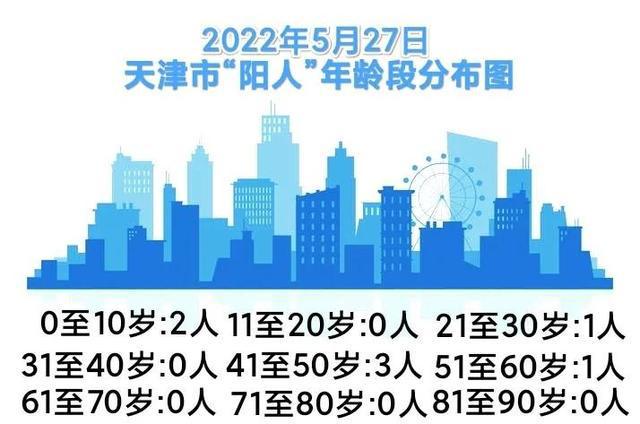 天津商场疫情下的挑战与应对，城市商业韧性的考验