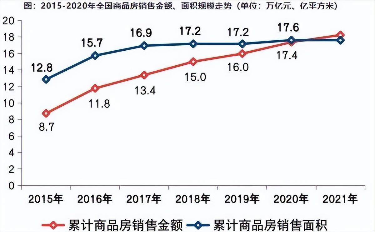 太原长风小区二手房房价走势分析，2023年最新市场数据与未来预测