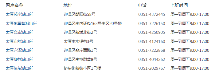 太原长风社区电话查询指南，便民服务热线及联系方式大全