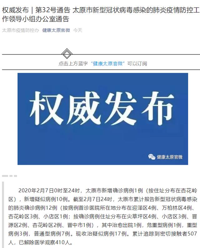 太原疫情最新动态，新增病例分析与防控措施解读