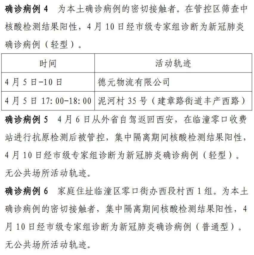 太原疫情最新消息，今日新增病例轨迹及防控措施详解