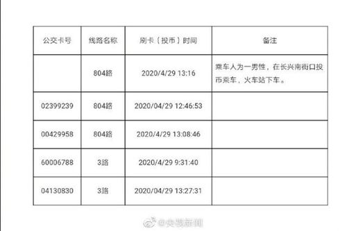太原疫情最新消息，山西今日新增病例及防控措施详解