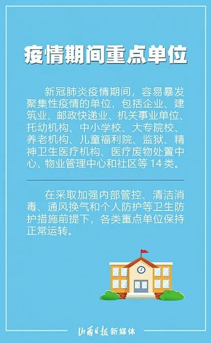 太原疫情最新情况今日新增，防控措施升级与市民应对指南