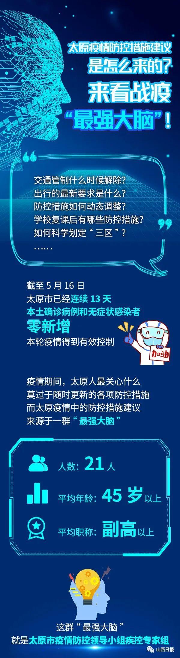太原疫情最新情况播报，防控措施升级，市民需加强防护