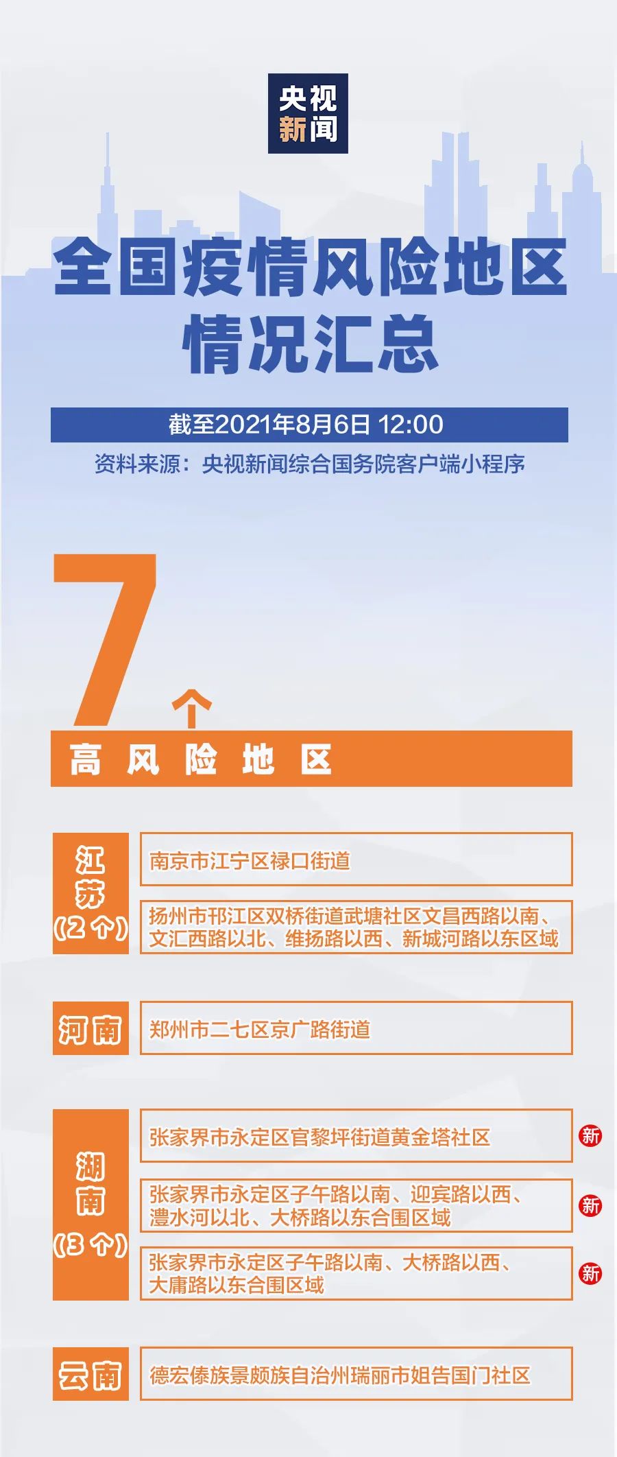 太原疫情最新管理通知，防控措施全面升级，市民需知这些要点