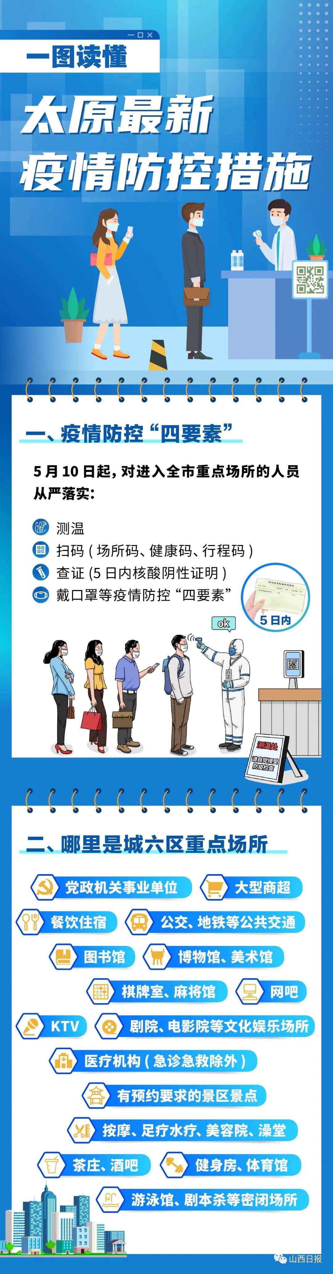太原疫情最新公告，防控措施升级与市民应对指南