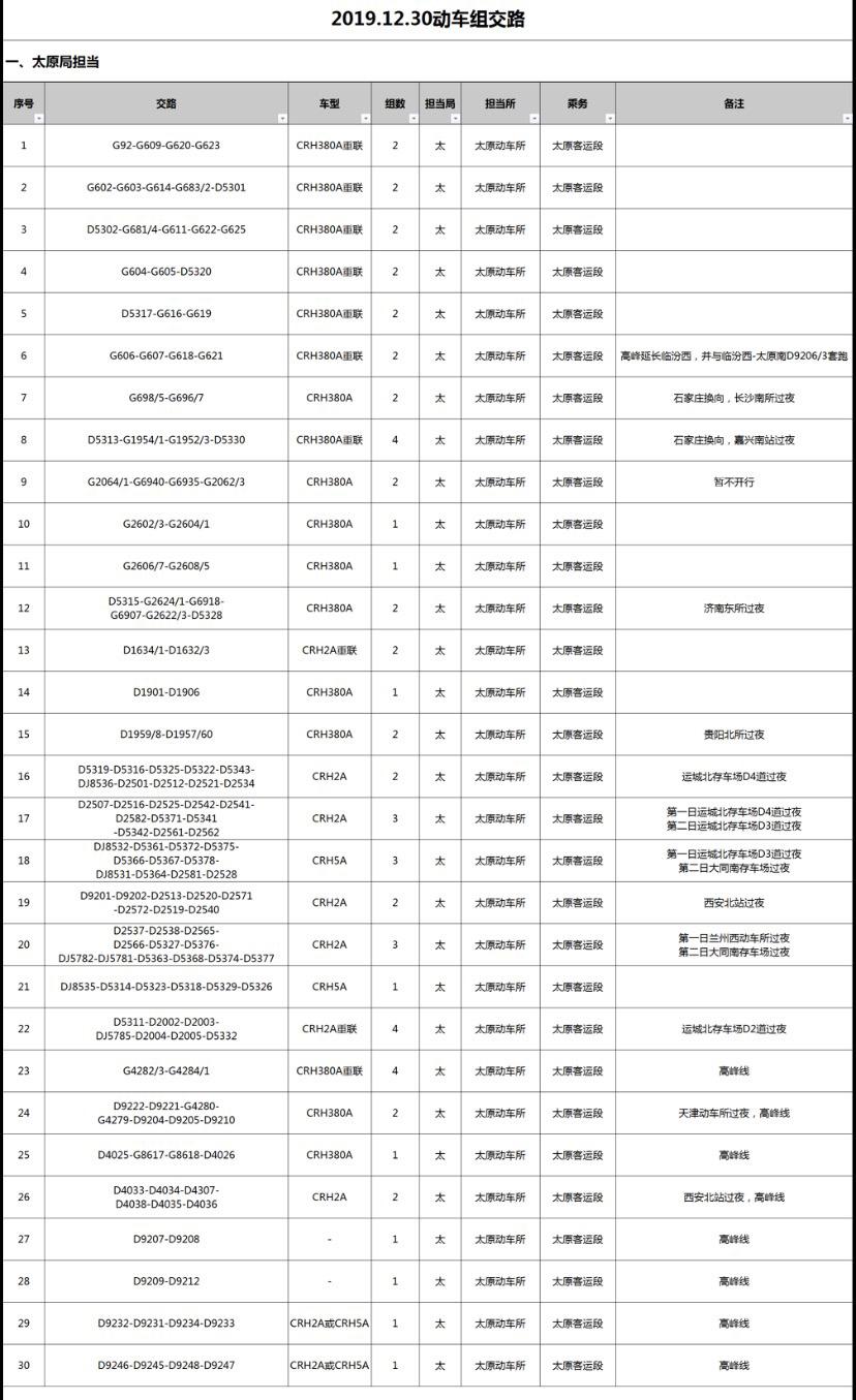 太原疫情最新隔离政策2023，全面解读与出行指南
