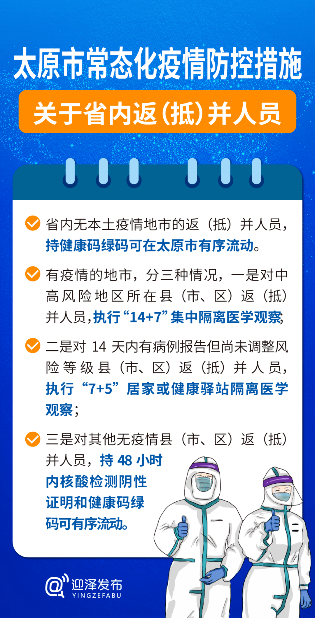 太原疫情最新防控信息，政策调整与市民防护指南