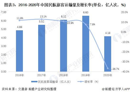 太原疫情现状分析，当前疫情到底严不严重？