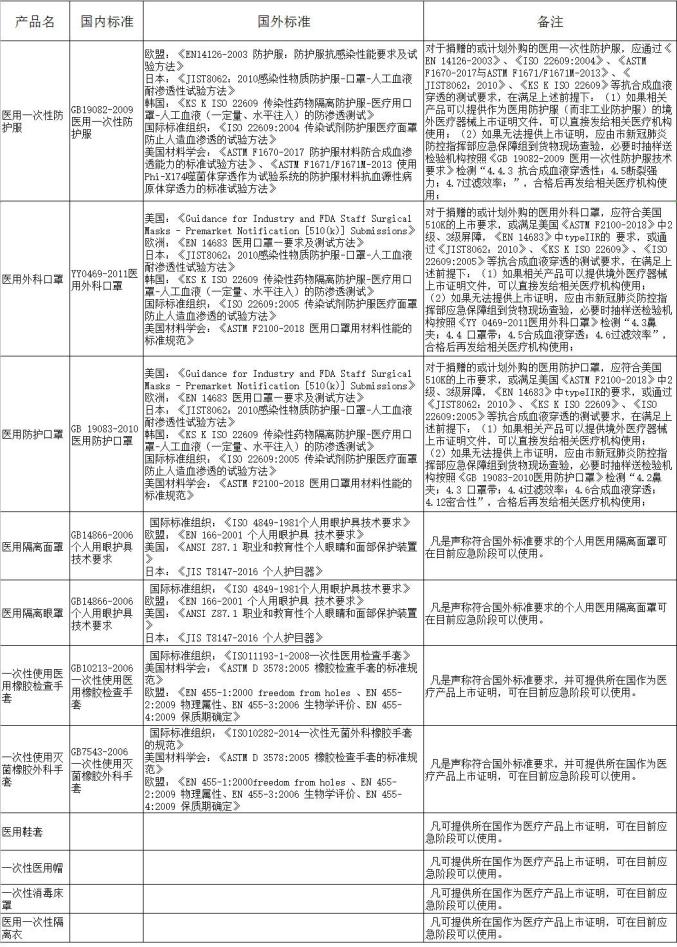 太原疫情小组电话，紧急联系与防疫指南
