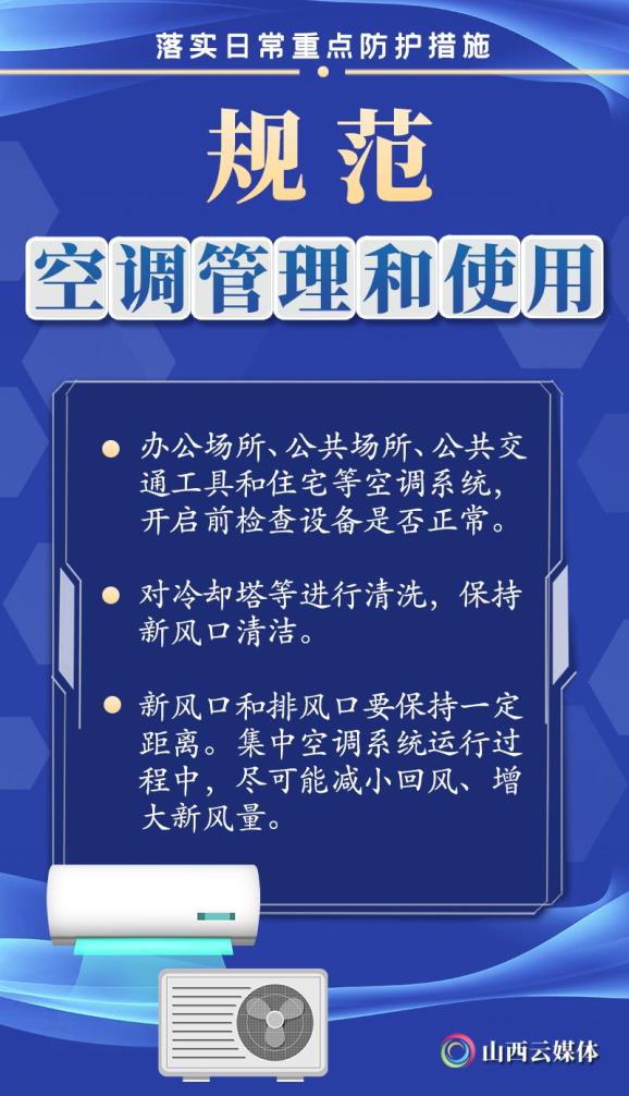 太原市最新疫情防控文件解读，政策调整与市民应对指南