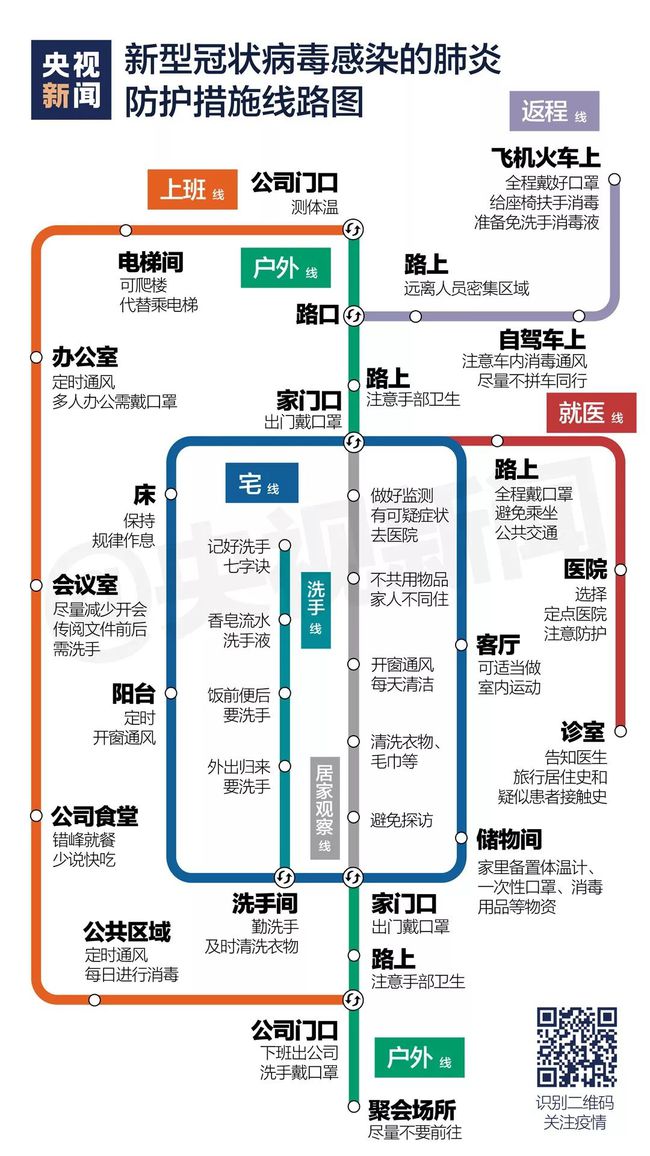 太原疫情防控办公室工作电话及最新防疫指南（2023年更新）