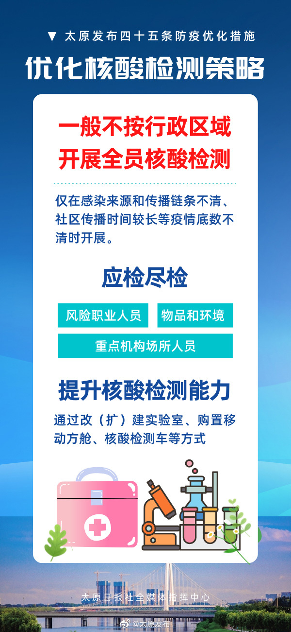 太原疫情等级上调，防控措施升级与市民应对指南
