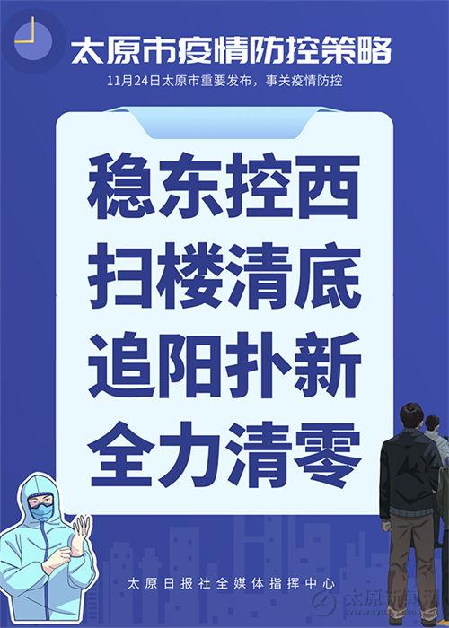 太原疫情等级上调，防控措施升级与市民应对指南