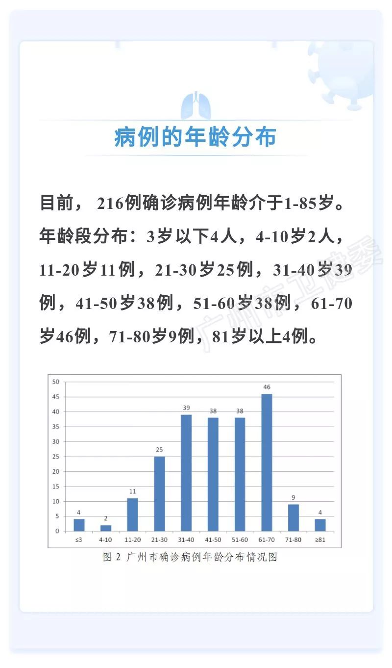 太原疫情最新动态，这些小区出现确诊病例，居民需提高警惕