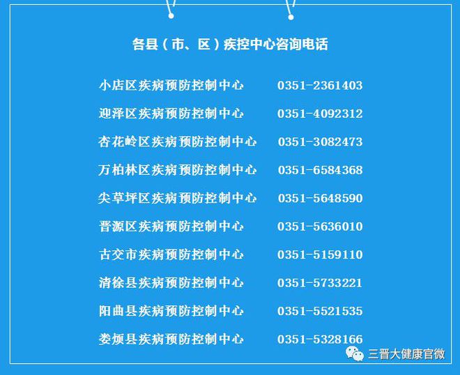 太原疫情办公电话大全，最新联系方式及防疫指南